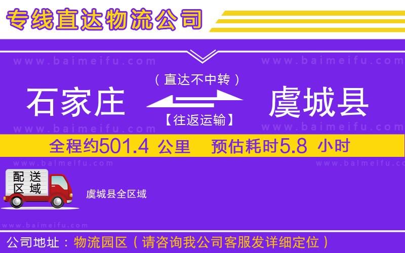 石家莊到虞城縣物流專線