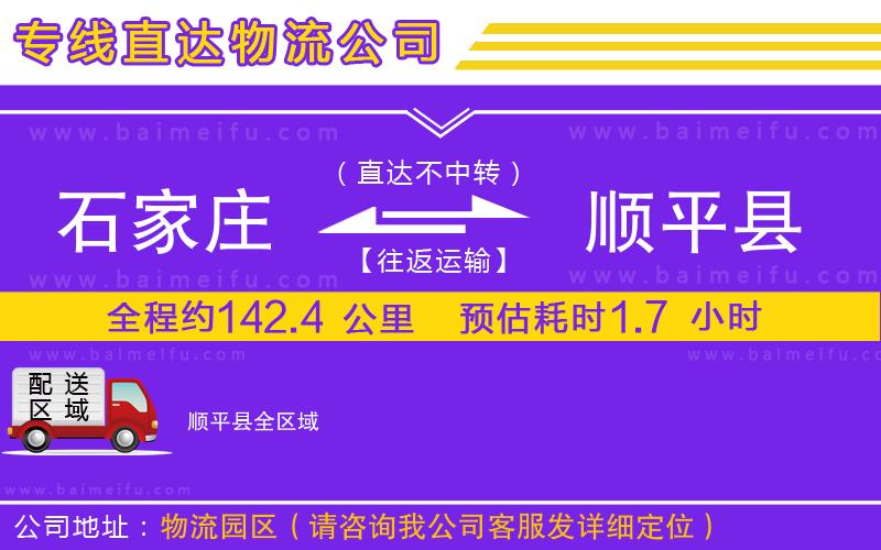 石家莊到順平縣物流專線